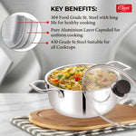 Triply Stainless Steel Saucepot with Glass Lid