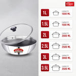 Hexa Comb Triply Stainless Steel Tasla with Glass Lid